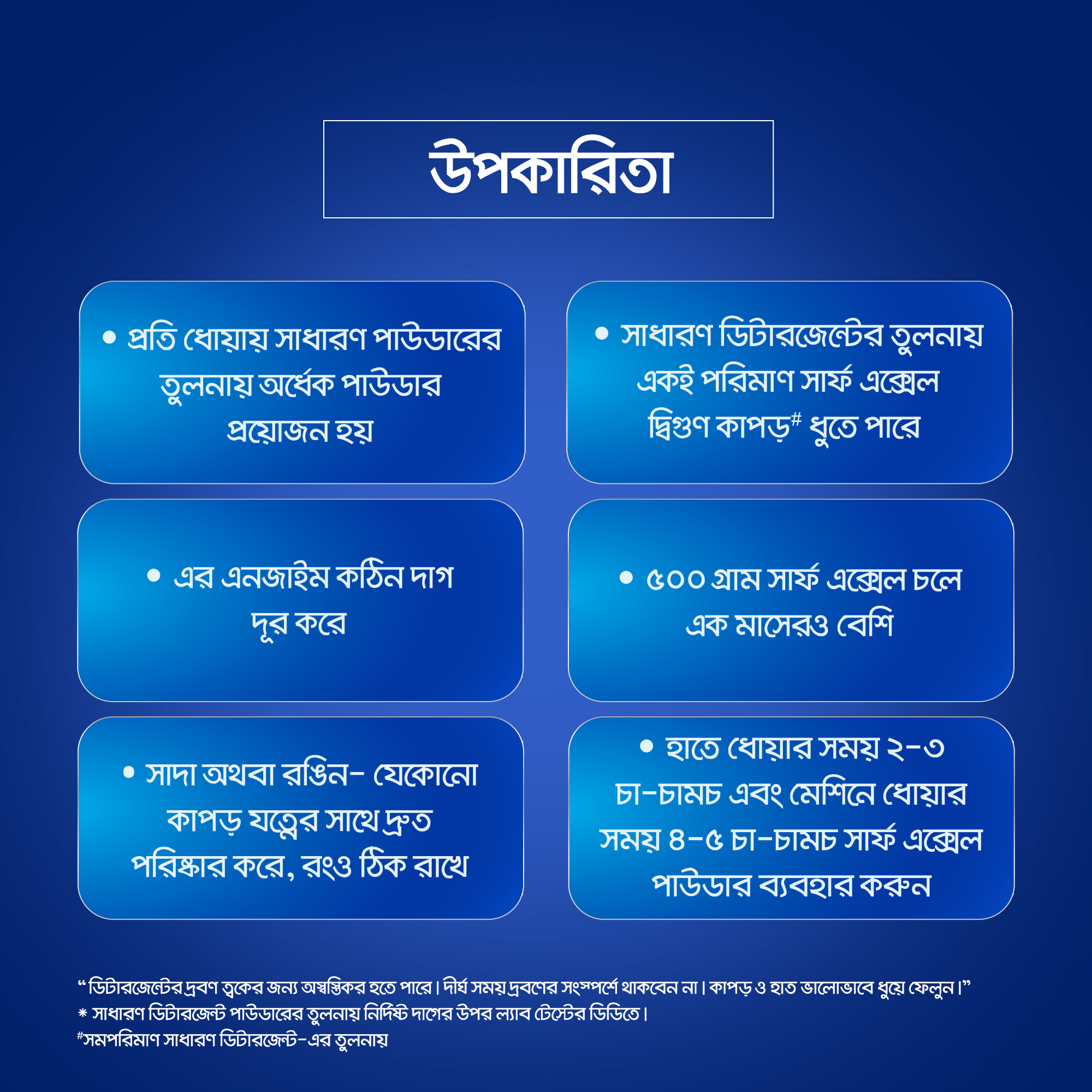 Picture of Surf Excel Synthetic Laundry Detergent Powder 500g