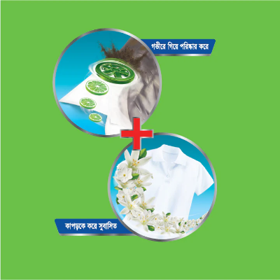 Picture of Wheel Washing (Detergent) Powder 2in1 Clean & Fresh 1Kg