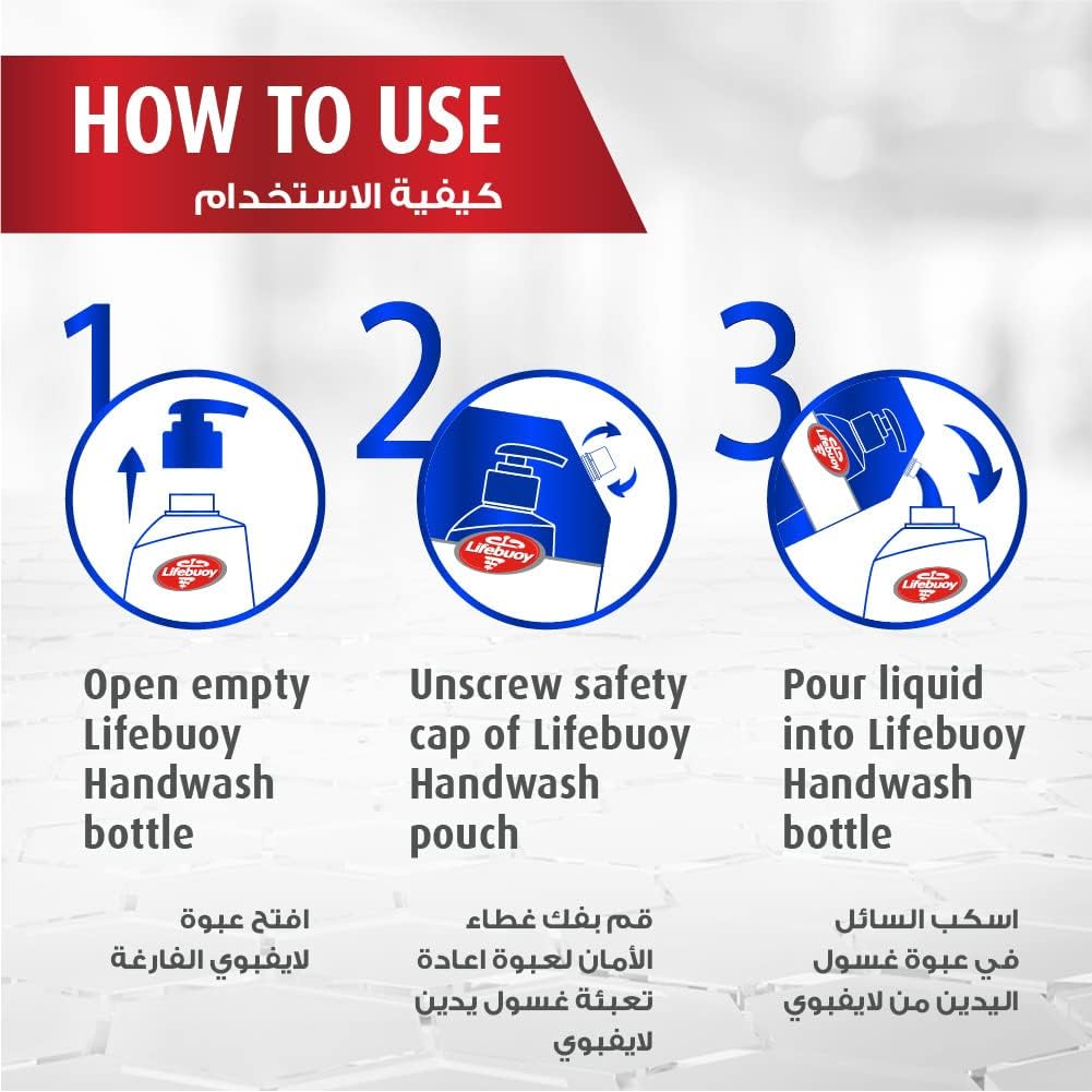 Picture of Lifebuoy Handwash (Soap) Care Refill 170ml