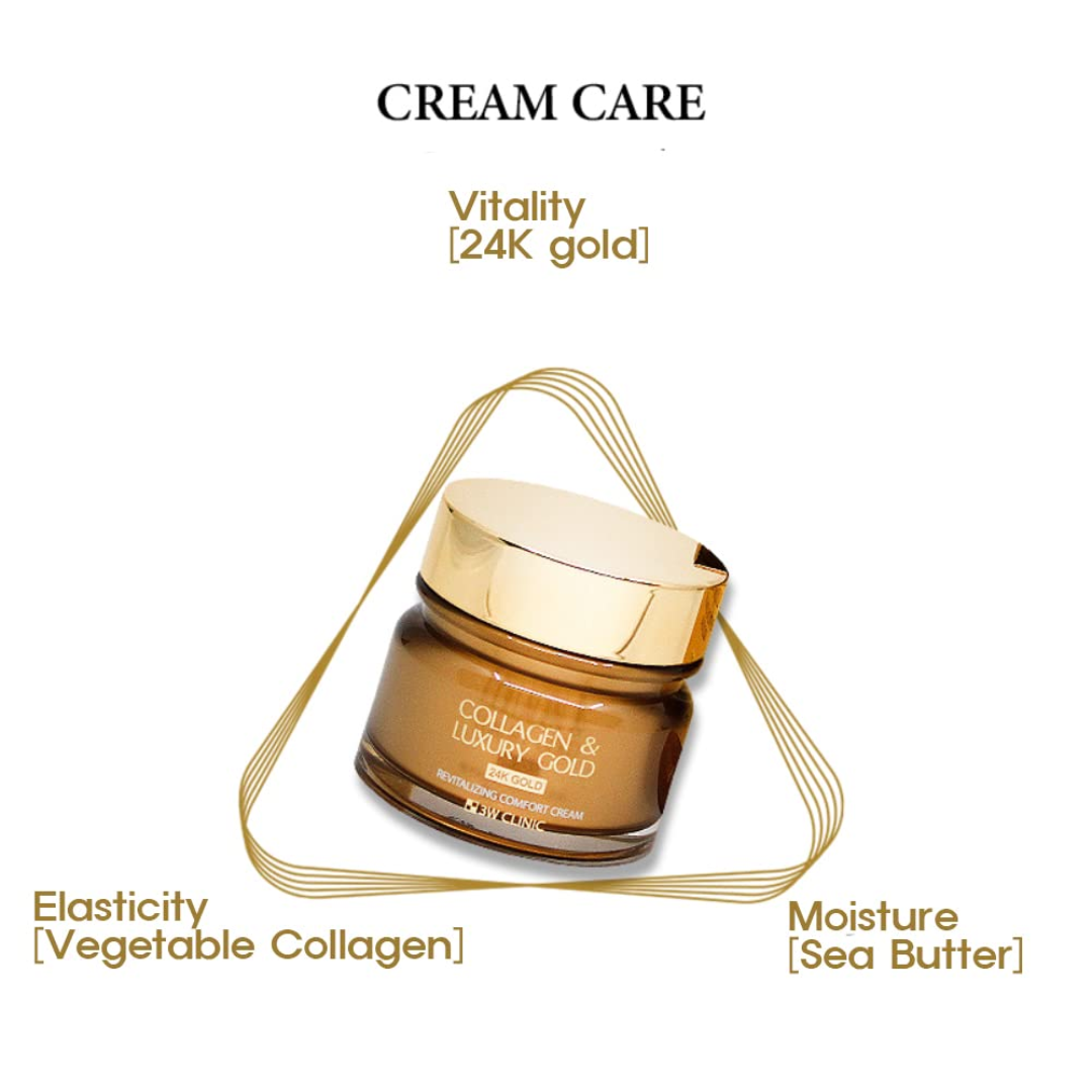 Picture of 3W Clinic Collagen And Luxury Gold Cream – 100ml