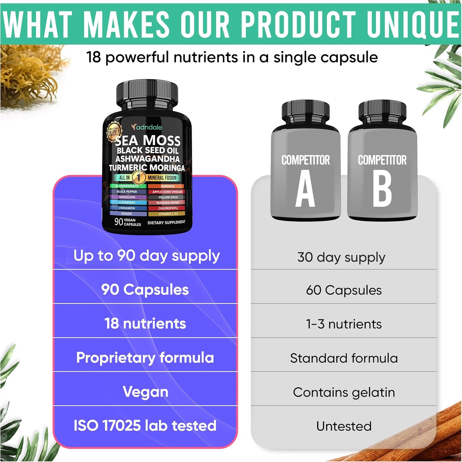 Picture of Adndale Sea Moss Black Seed Oil Ash wagandha Turmeric Moringa 90 capsules