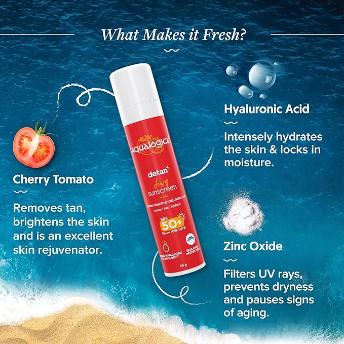 Picture of Aqualogica Detan + Dewy Sunscreen With SPF 50+ & PA++++ - 50g