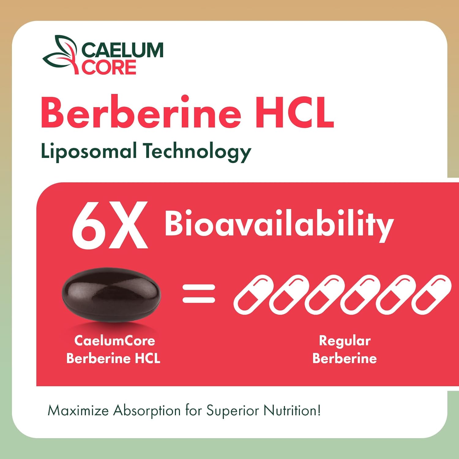 Picture of Caelum Core Liposomal Berberine HCL - Berberine 1500mg High Bioavailability Berberines Supplement for Women and Men - 60 Softgels