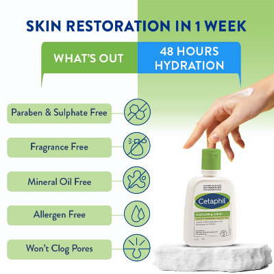 Picture of Cetaphil Moisturizing Lotion - 100ml