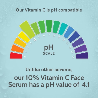 Picture of Chemist At Play Vitamin C Face Serum Lightweight Daily Serum for Skin Care Routine 30ml