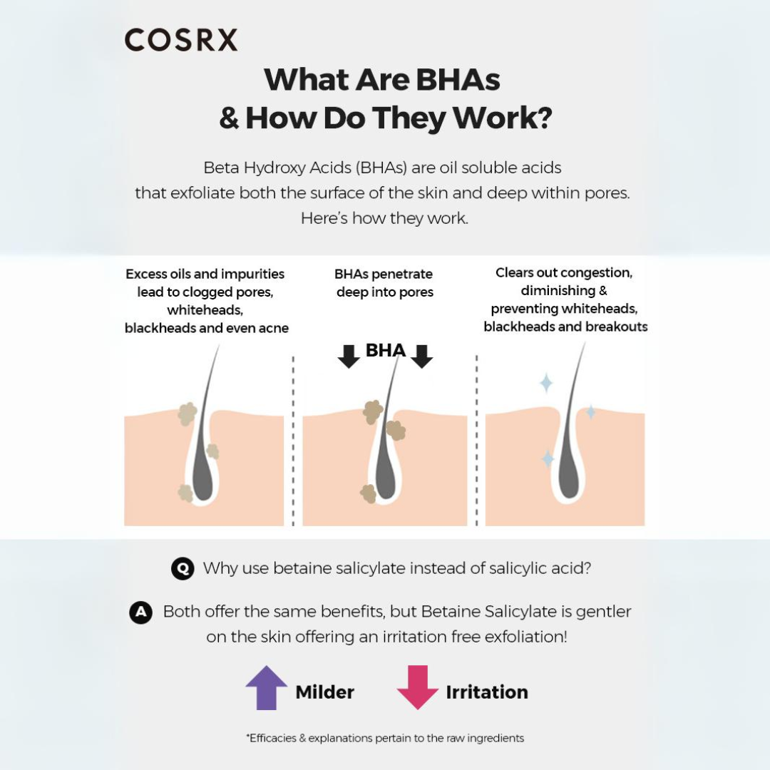 Picture of Cosrx BHA Blackhead Power Liquid - 100ml