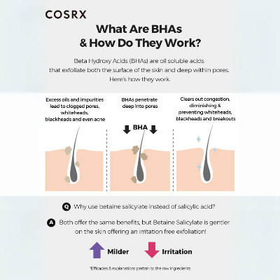 Picture of Cosrx BHA Blackhead Power Liquid - 100ml