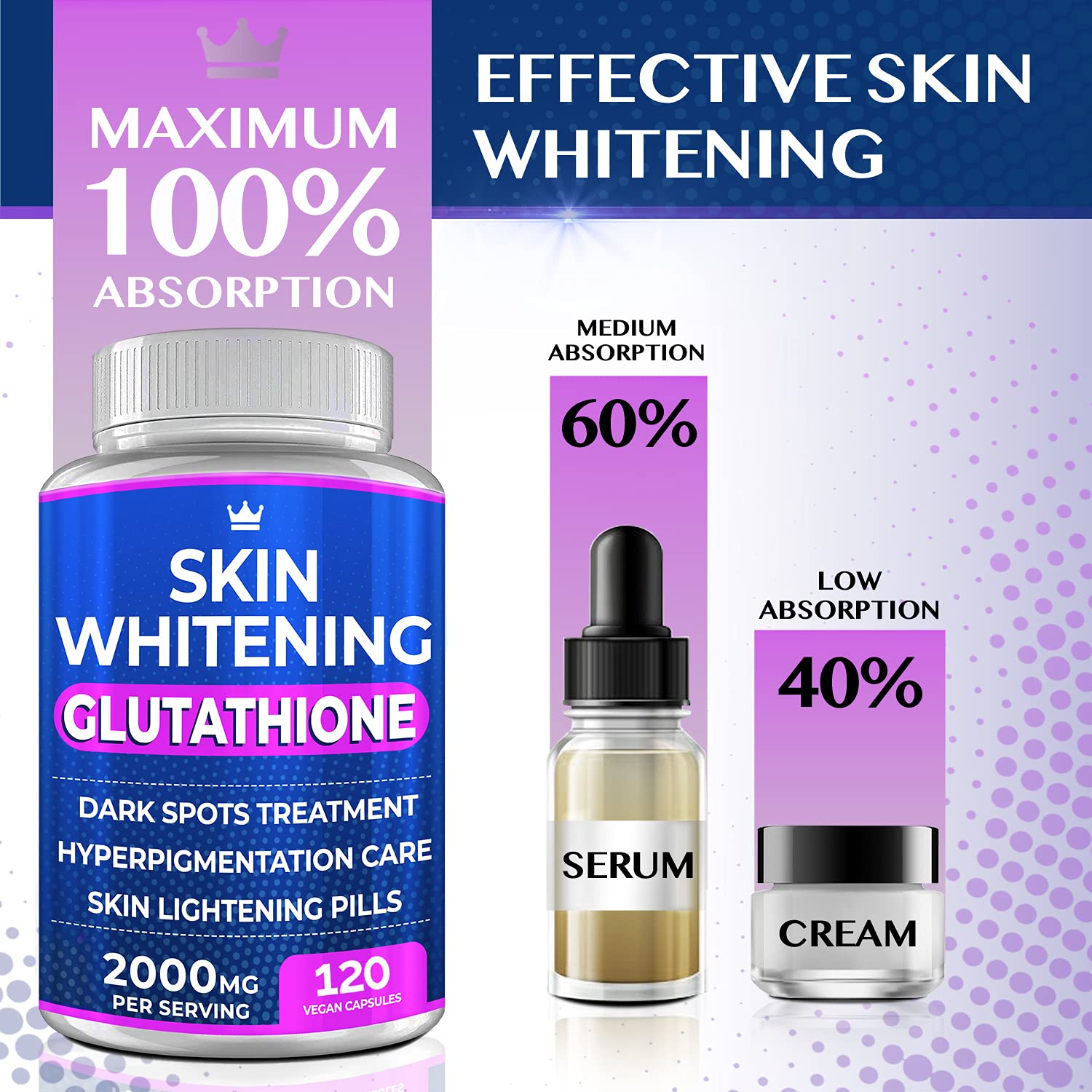Picture of Crown Cosmetics Glutathione Skin Whitening Pills - 120 Capsules 2000mg Glutathione - Effective Skin Lightening Supplement - Dark Spots Melasma & Acne Scar Remover, Hyperpigmentation Treatment - Anti-Aging Antioxidant