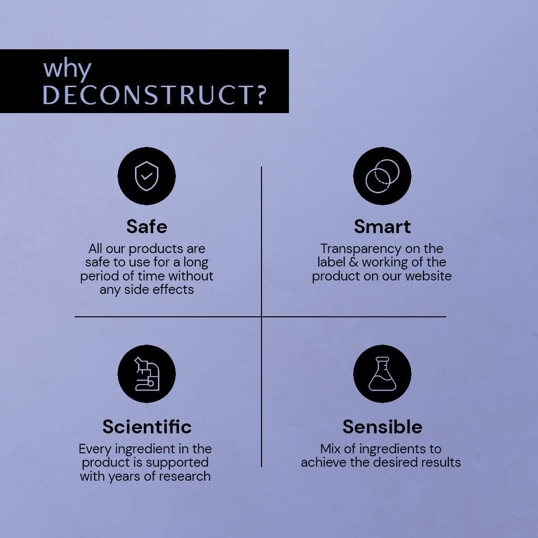 Picture of Deconstruct Pore Control Face Serum - 30ml