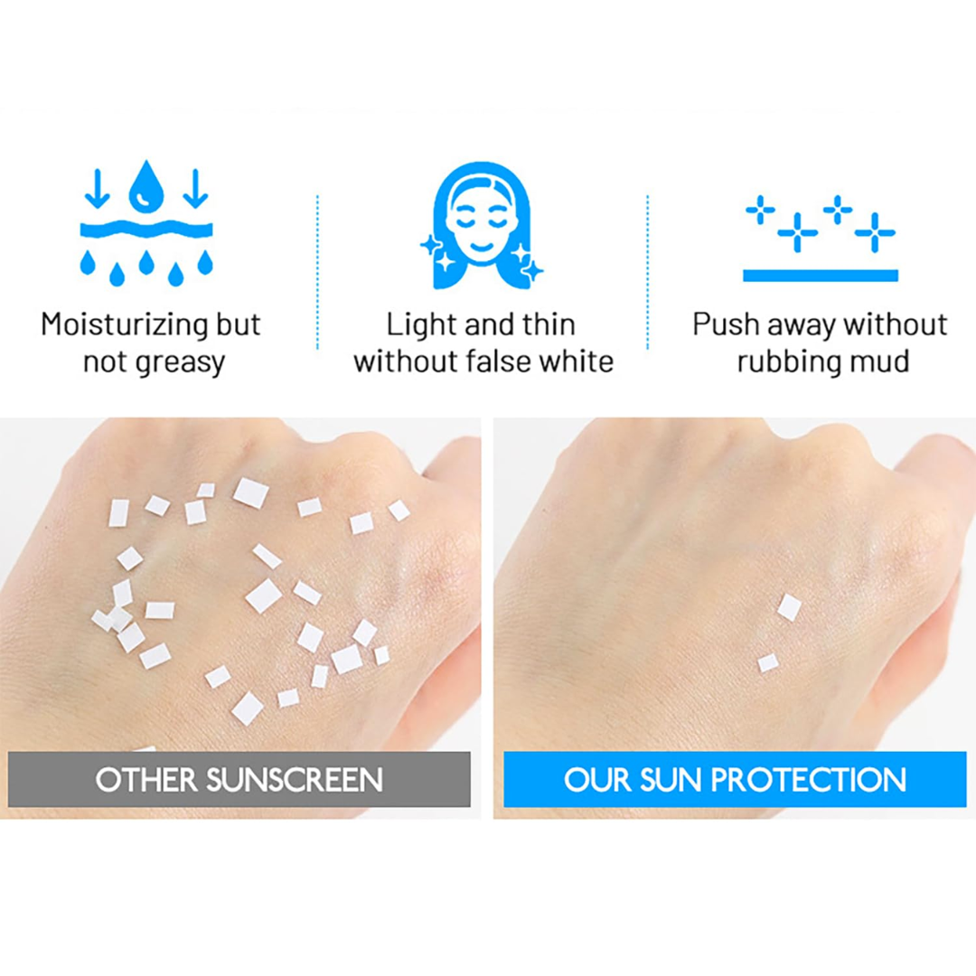 Picture of Disaar Sunscreen Lotion Max Sun SPF 60 Pa+++ - 50ml