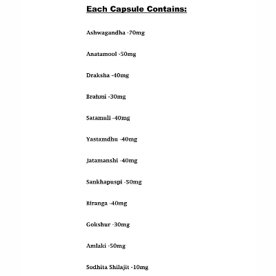 Picture of Dr. Biswas Good Health Capsules - 50 Count