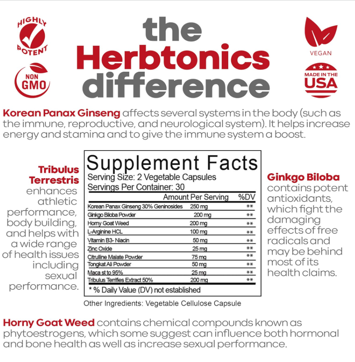 Picture of Herbtonics Strengthtonic Testosterone Booster for Men Male Enhancing Pills - 60 Capsules