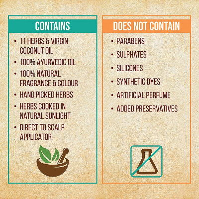 Picture of Indulekha Bringha Hair Oil Hair Care Product 100 Ml