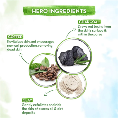 Picture of Mamaearth Charcoal Face Wash for Women And Men 100 Ml Natural Detoxifying Purifying Skin Care