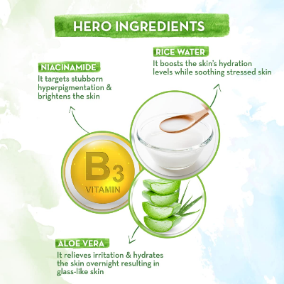 Picture of Mamaearth Rice Sleeping Face Mask - 100g