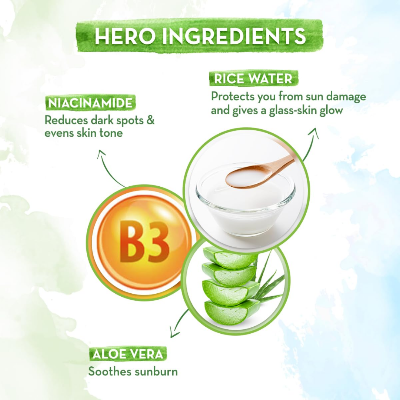 Picture of Mamaearth Rice Water Dewy Sunscreen SPF 50 & PA++++ - 50g