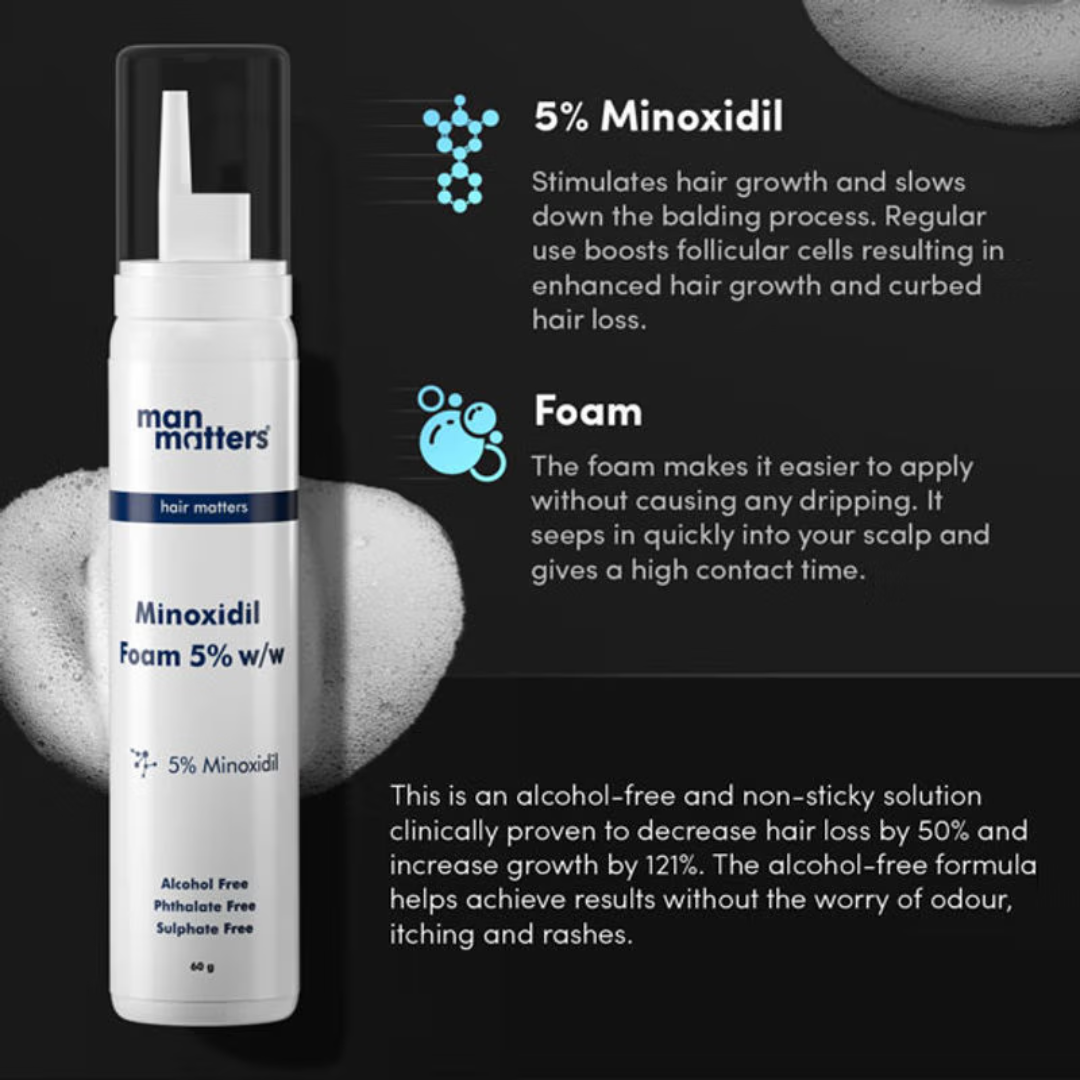 Picture of Man Matters Minoxidil 5% Foam - 60g