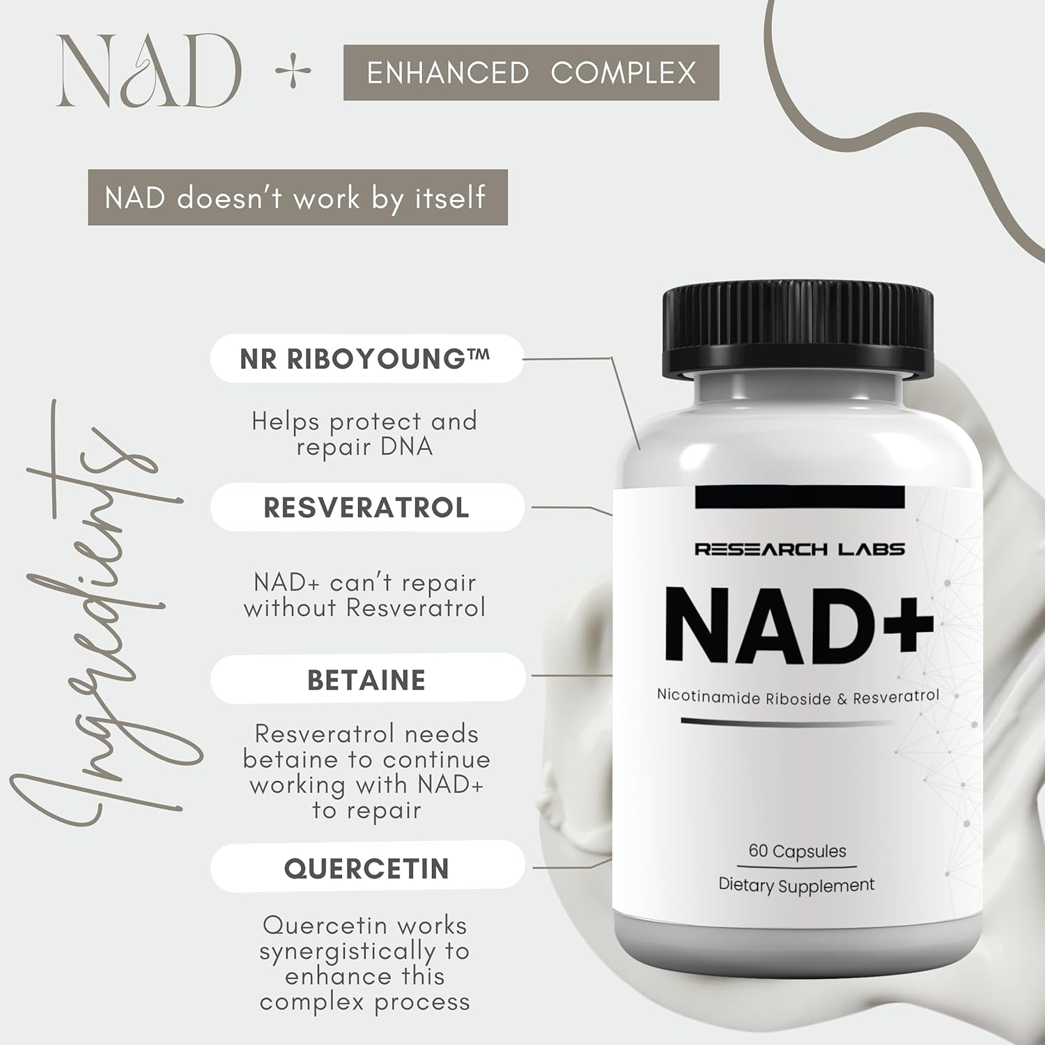 Picture of RESEARCH LABS NAD+ NICOTINAMIDE RIBOSIDE & RESVERATROL 60 CAPSULES
