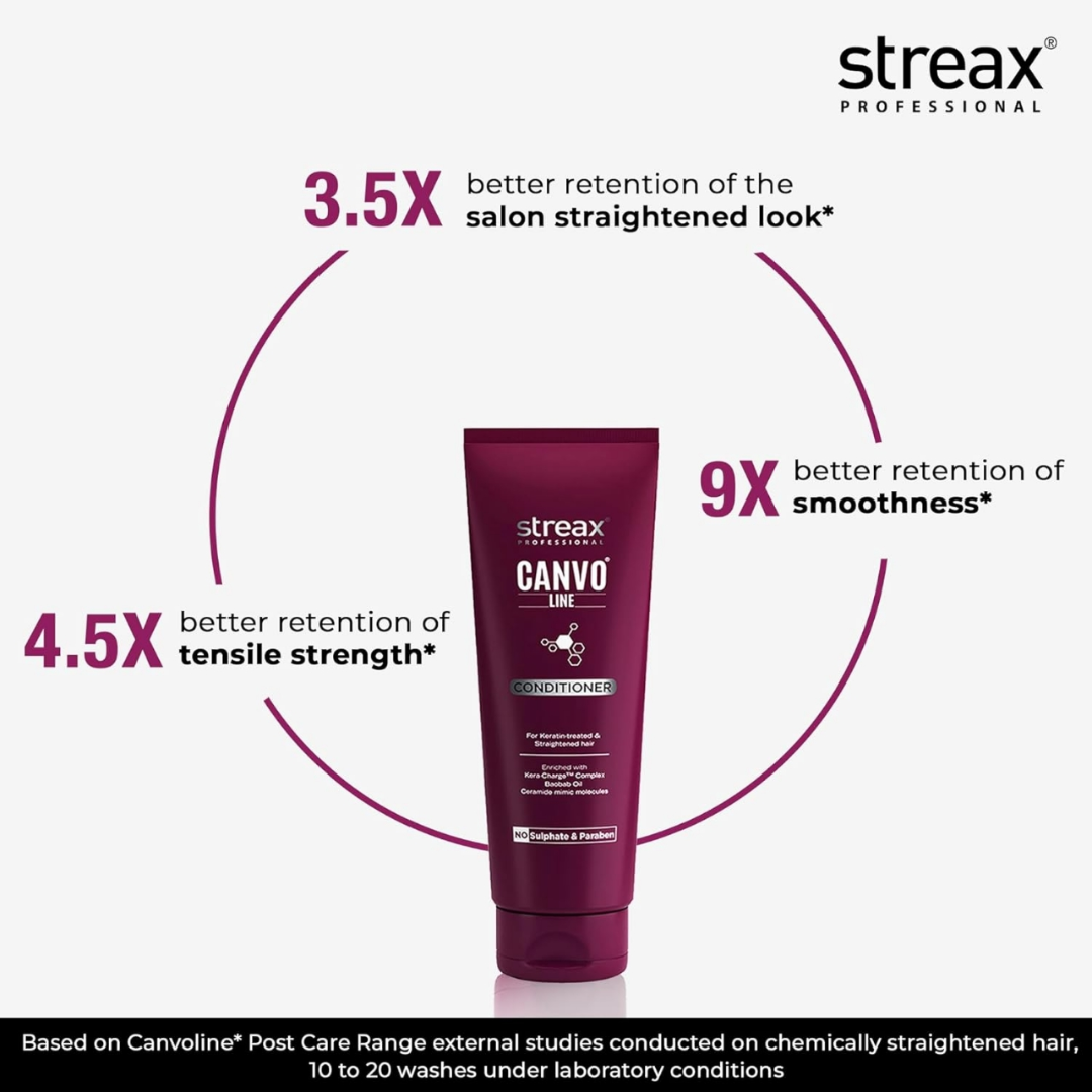 Picture of Streax Professional Canvo Line Hair Conditioner - 240ml
