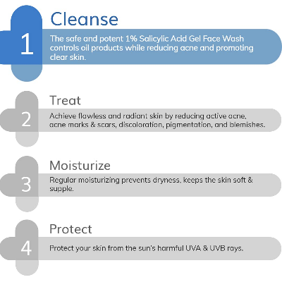 Picture of The Derma Co 1% Salicylic Acid Gel Face Wash - 100ml