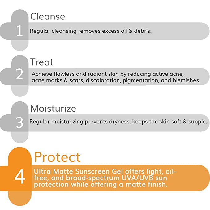 Picture of The Derma Co Ultra Matte Sunscreen Gel - 50g