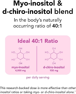 Picture of Theralogix Ovasitol Inositol Powder - & D-Chiro Inositol for Hormone Balance & Ovarian Function Support - 400 g (180 Servings)
