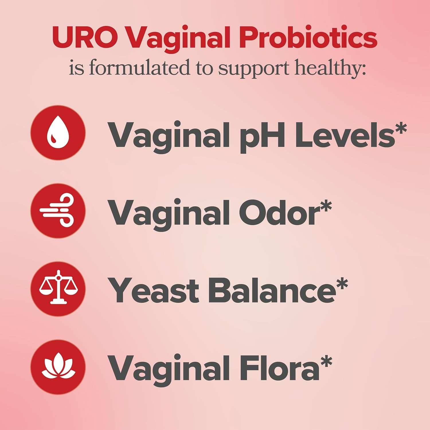 Picture of URO Vaginal Probiotics for Women pH Balance with Prebiotics & Lactobacillus Probiotic Blend - Vaginal Health Supplement 60 Capsules