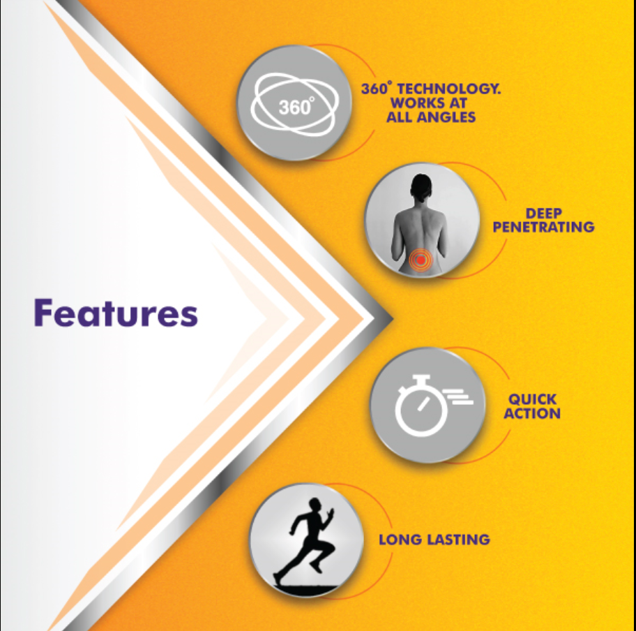 Picture of Volini Pain Relief Spray - 100g