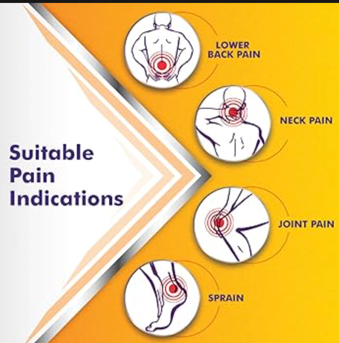 Picture of Volini Pain Relief Spray - 100g