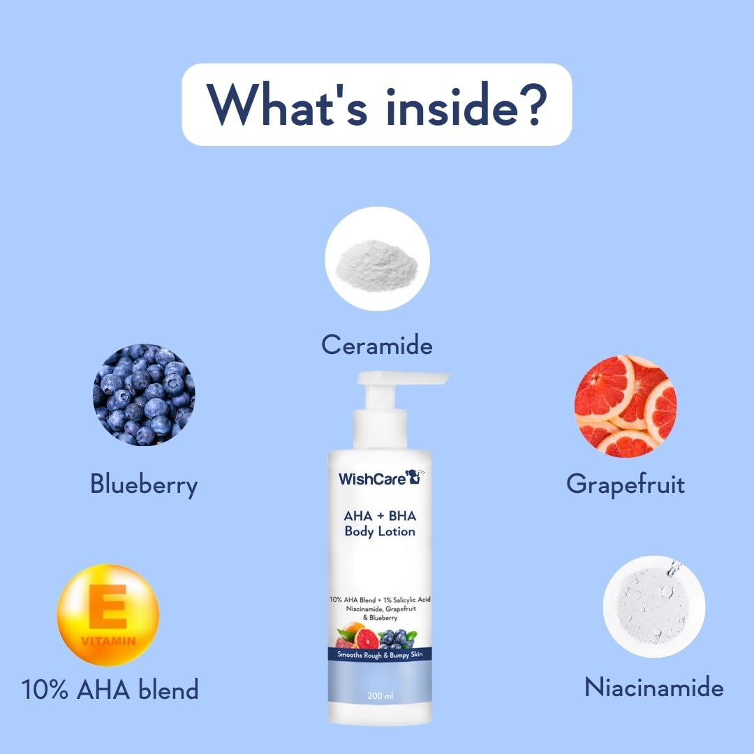 Picture of WishCare AHA + BHA Body Lotion - 200ml