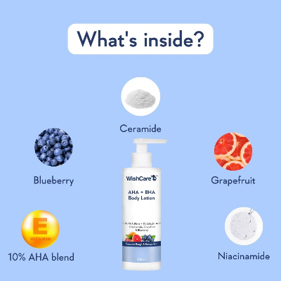 Picture of WishCare AHA + BHA Body Lotion - 200ml