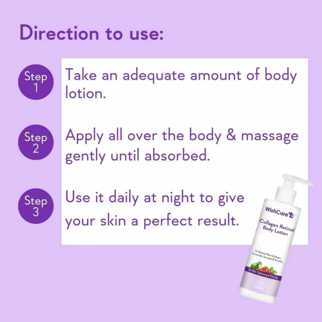 Picture of WishCare Collagen 1% Retinol Body Lotion - 200ml