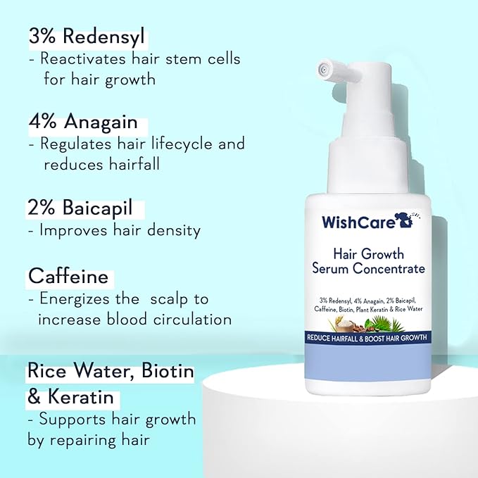 Picture of WishCare Hair Growth Serum Concentrate - 30ml