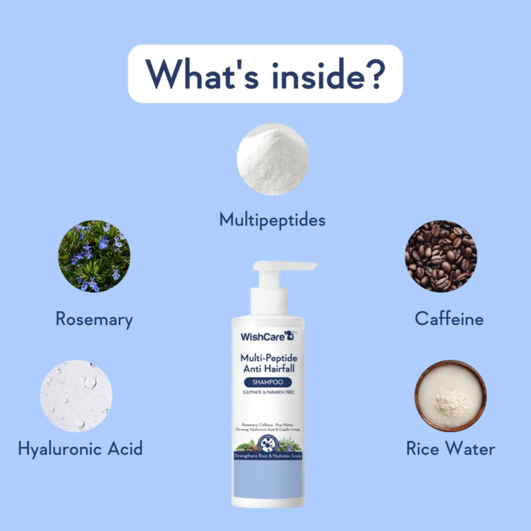 Picture of WishCare Multi-Peptide Anti Hairfall Shampoo - 250ml