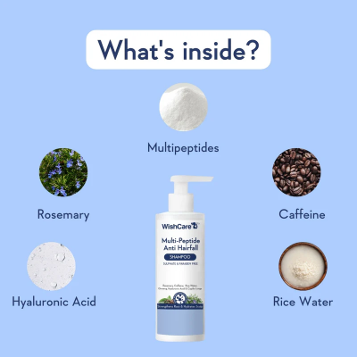 Picture of WishCare Multi-Peptide Anti Hairfall Shampoo - 250ml