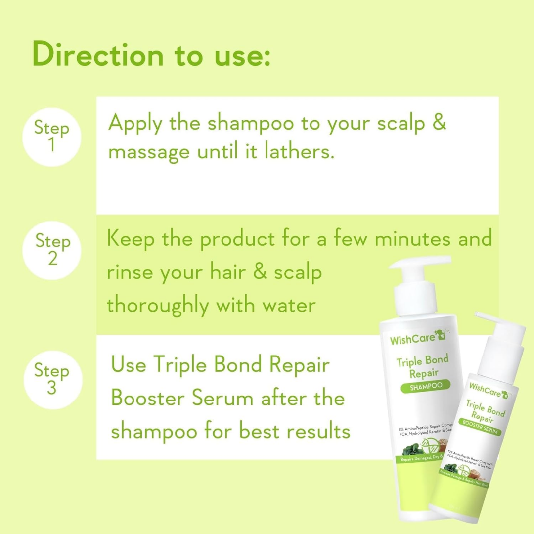 Picture of WishCare Triple Bond Repair Shampoo - 250ml