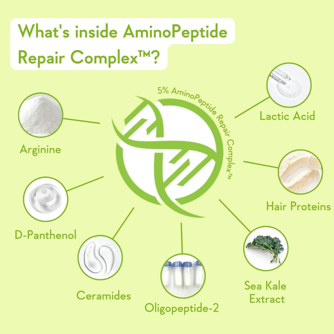 Picture of WishCare Triple Bond Repair Shampoo - 250ml