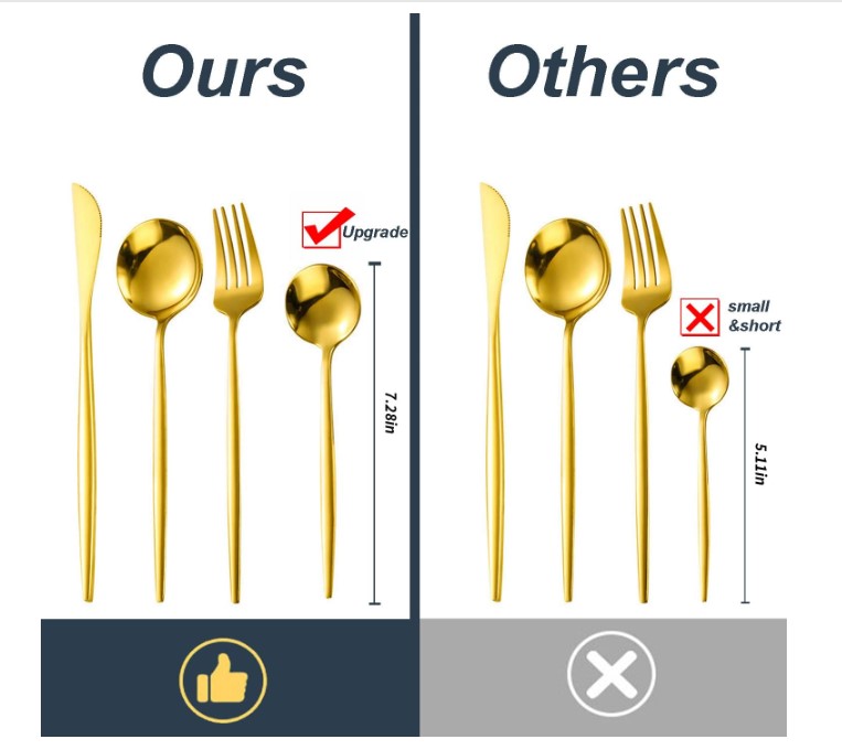 Picture of 24-Piece Gold Silverware Set Gold Flatware Set for 6, Gold Spoons and Forks Set, Stainless Steel Gold Cutlery Set for Home Kitchen Restaurant Wedding, Mirror Polished Utensils Set, Dishwasher Safe