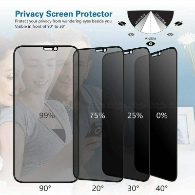 Picture of 9H Privacy Glass Screen Protector For iPhone 15 Pro Max