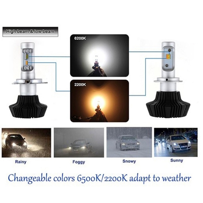 Picture of 7th Generation LED Headlight Kit 2 Color for Car - 4000LM Brightness