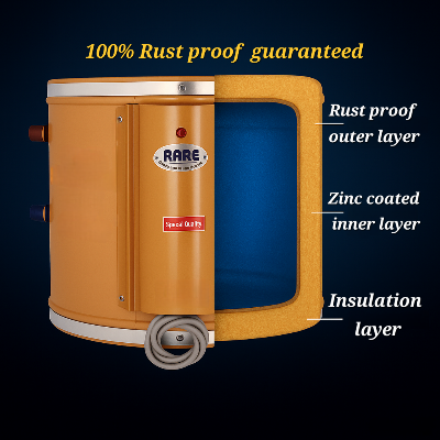 Picture of RARE Geyser/Water Heater-45 L/hr.