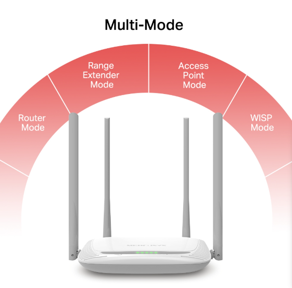 Picture of Mercusys MW325R 300Mbps Enhanced Wireless N Router