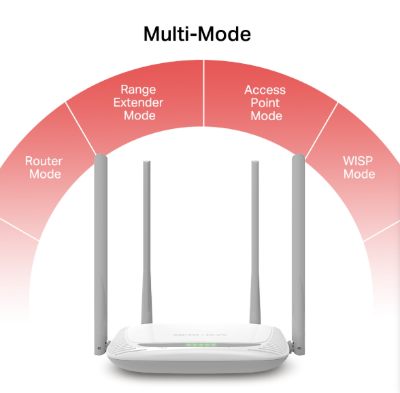Picture of Mercusys MW325R 300Mbps Enhanced Wireless N Router