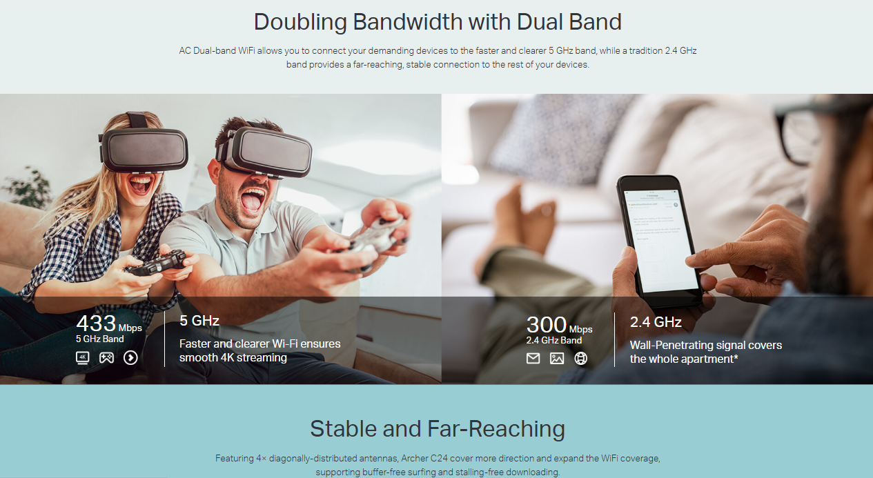 Picture of Tp-Link Archer C24 Ac750 Dual-Band Wi-Fi Router
