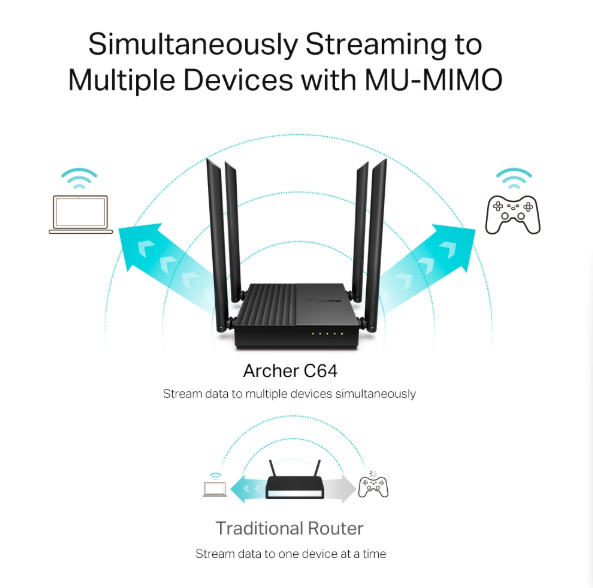 Picture of TP-Link Archer C64 AC1200 Wireless MU-MIMO Gigabit WiFi Router
