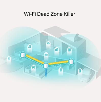 Picture of tp-link deco x20 ax1800 whole home mesh wi-fi 6 system (3 pack)