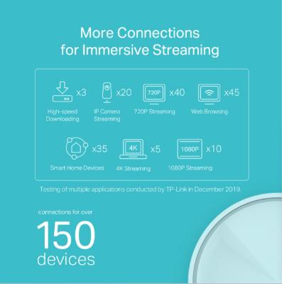 Picture of tp-link deco x20 ax1800 whole home mesh wi-fi 6 system (3 pack)