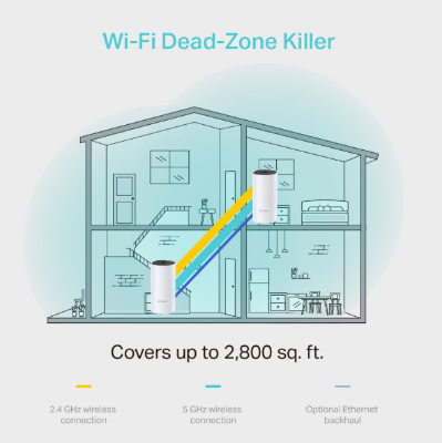 Picture of TP-Link Deco M4 TP-Link Deco M4 AC1200 Whole Home Mesh Gigabit Wi-Fi System (2-pack)