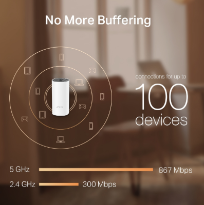 Picture of TP-Link Deco M4 TP-Link Deco M4 AC1200 Whole Home Mesh Gigabit Wi-Fi System (2-pack)