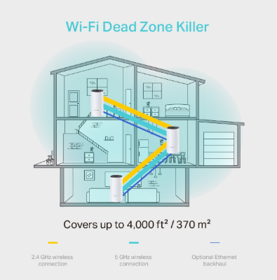 Picture of TP-Link Deco M4 AC1200 Whole Home Mesh Gigabit Wi-Fi System (3-pack)